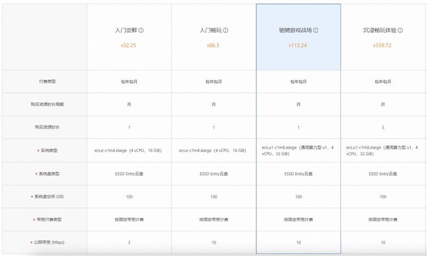 高性能x86服务器推荐：满足不同需求的服务器选择