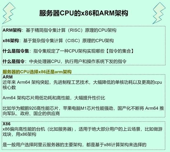 高性能x86服务器推荐：满足不同需求的服务器选择