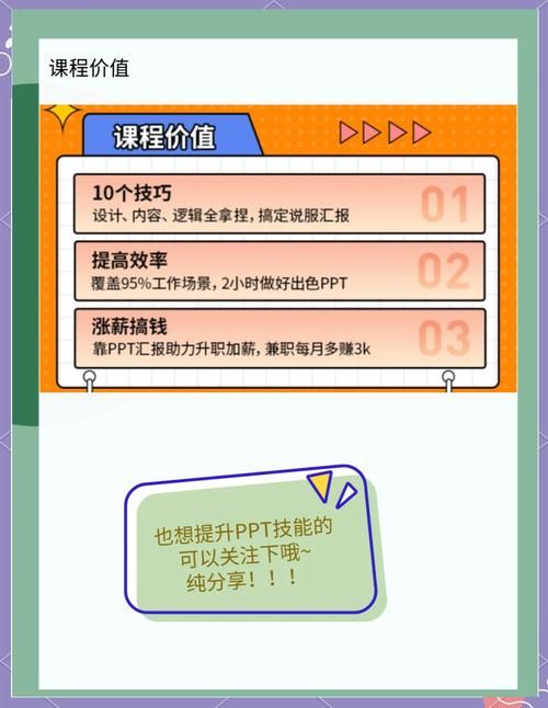 高手进阶区：告别菜鸟，成为真正高手