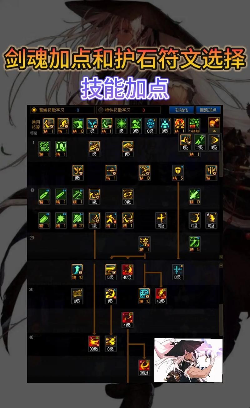 高效DNF风法加点方案：快速提升角色输出能力