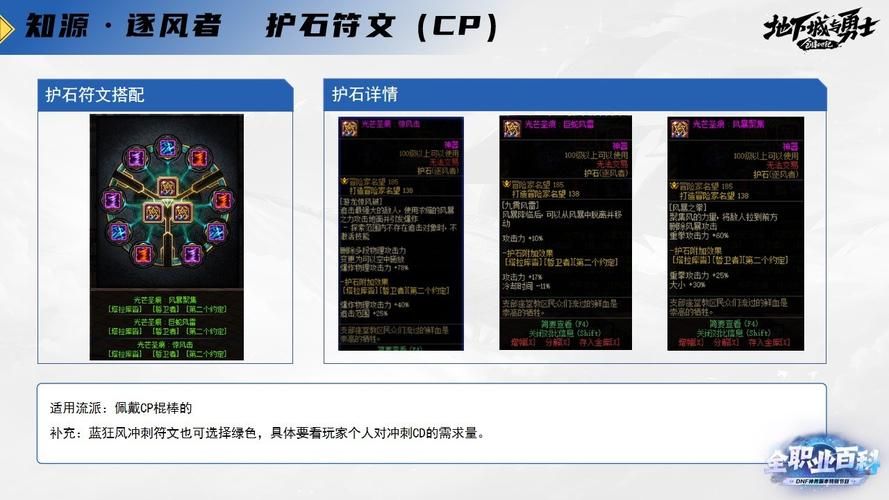 高效DNF风法加点方案：快速提升角色输出能力