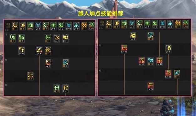高效DNF风法加点方案：快速提升角色输出能力