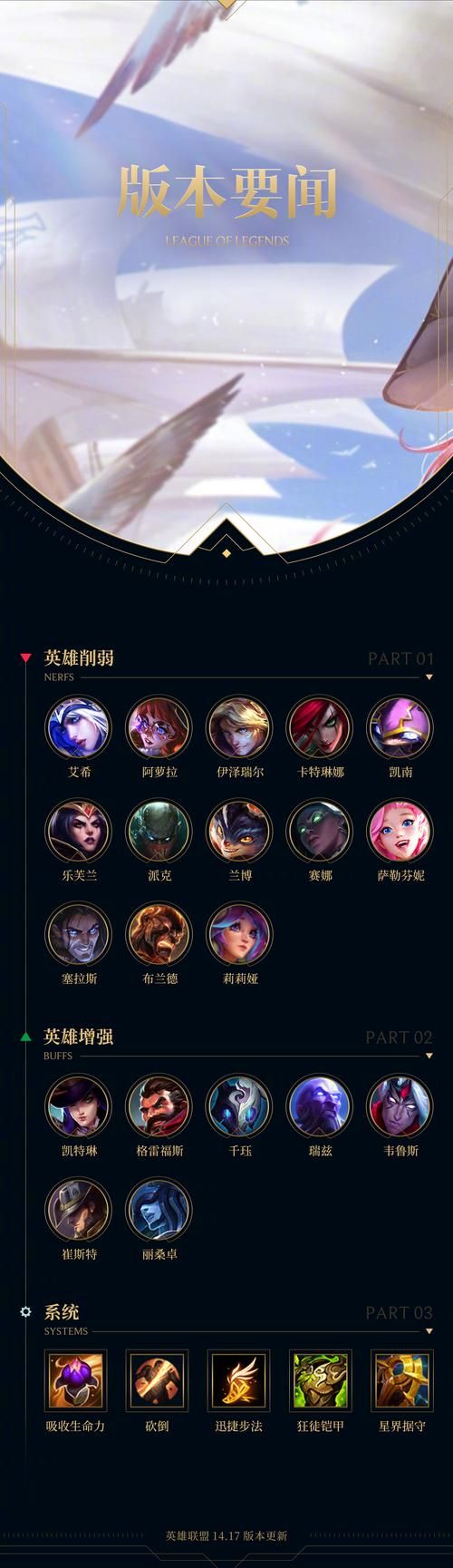 高效LOL辅助工具：告别菜鸟，快速晋级大神