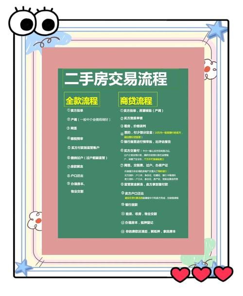 高效便捷的二手房平台，帮你轻松购房