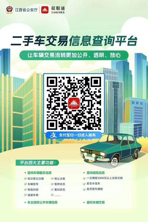 高效便捷的汽车交易平台，让交易更简单