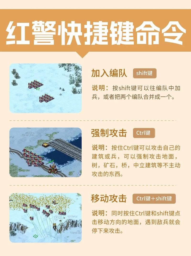 高效便捷的红警战网辅助，助你成为高手！