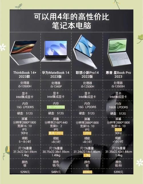 高效办公利器：手写笔记本的实用功能与选购技巧