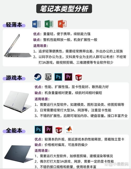 高效办公利器：手写笔记本的实用功能与选购技巧