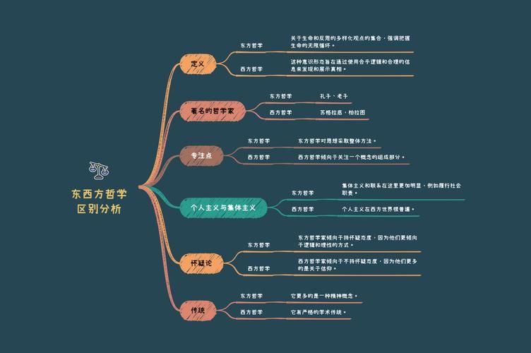 高效办公必备：Xmind思维导图免费版推荐
