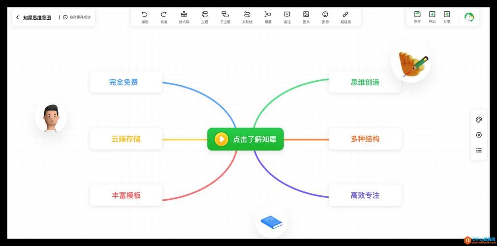 高效办公必备：Xmind思维导图免费版推荐