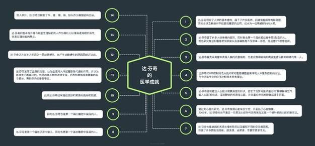 高效办公必备：Xmind思维导图免费版推荐