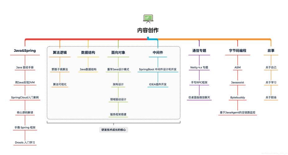 高效奥法爆发宏代码及使用方法详解：快速上手指南