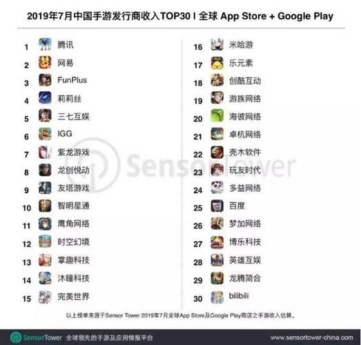 高效安全的PUBG账号出售平台，快速变现！