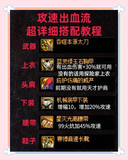 高效完成暴风城监狱任务：提升等级装备指南