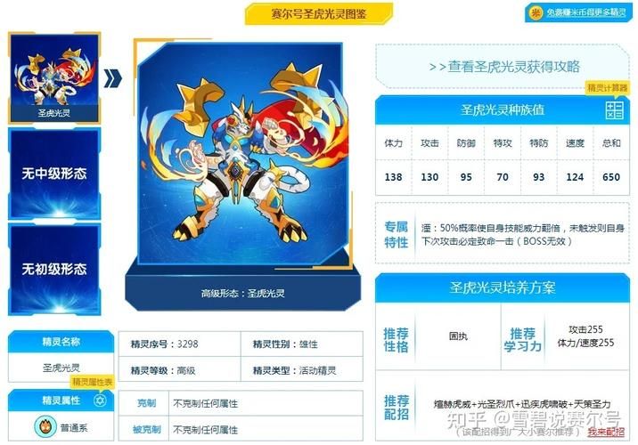 高效打败赛尔号白虎：精灵选择与技能搭配指南