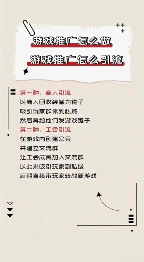 高效游戏推广联盟：快速提升游戏知名度