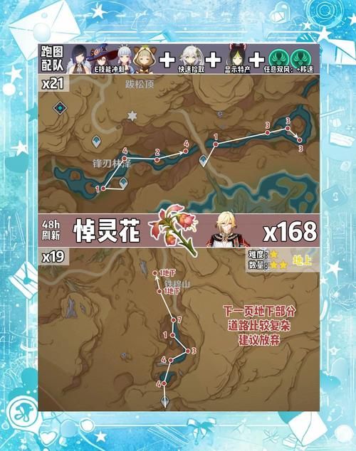 高效获取原神原石方法，让你轻松升级角色