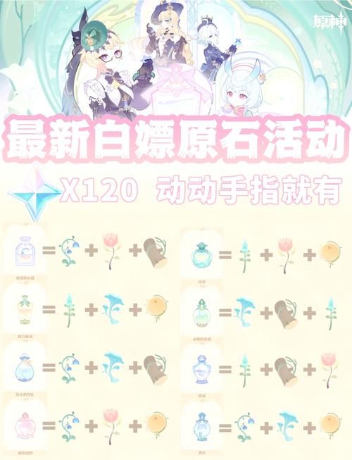 高效获取原神原石方法，让你轻松升级角色