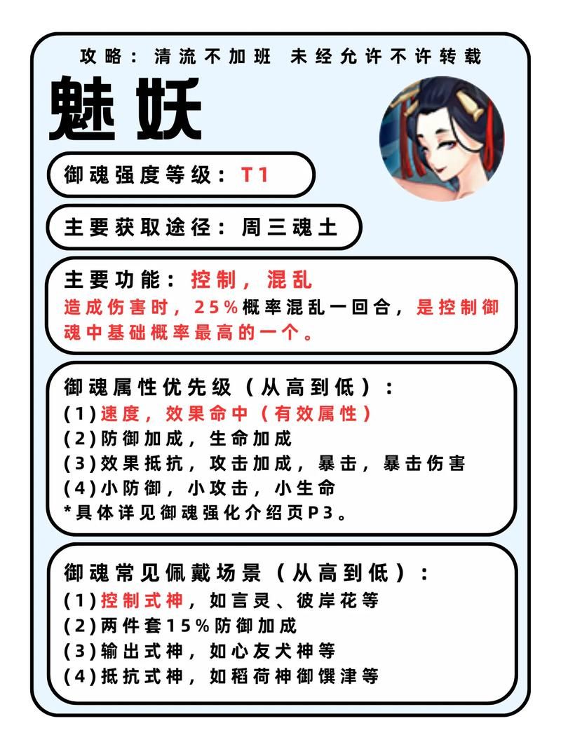 高效输出！阴阳师阿修罗御魂选择与实战指南