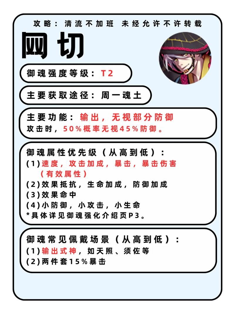 高效输出！阴阳师阿修罗御魂选择与实战指南