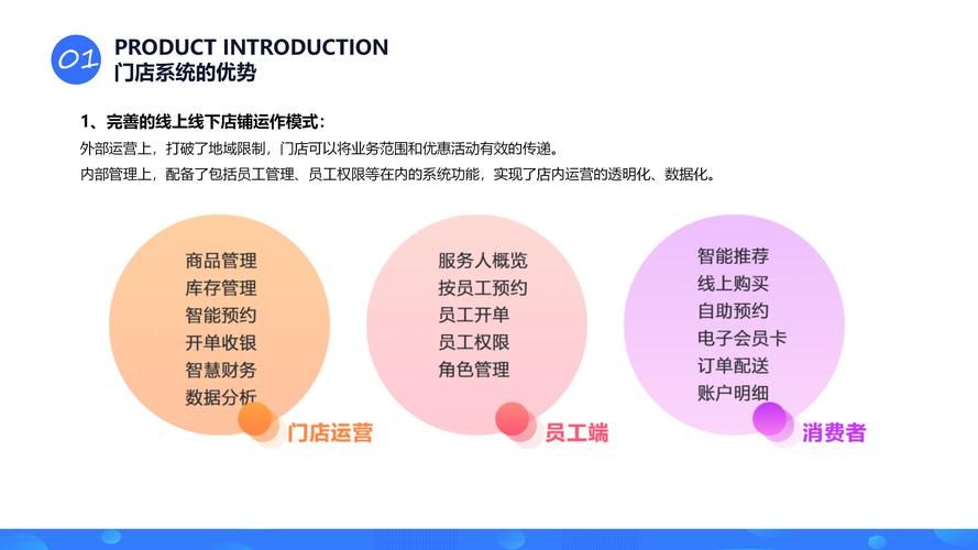 高效运营你的店铺！商家工作台的优势与特点