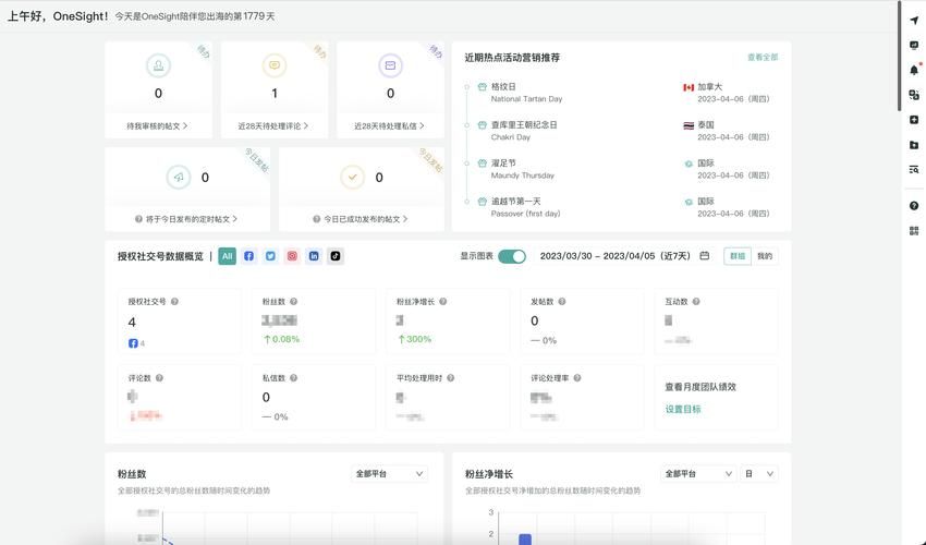 高效运营你的店铺！商家工作台的优势与特点