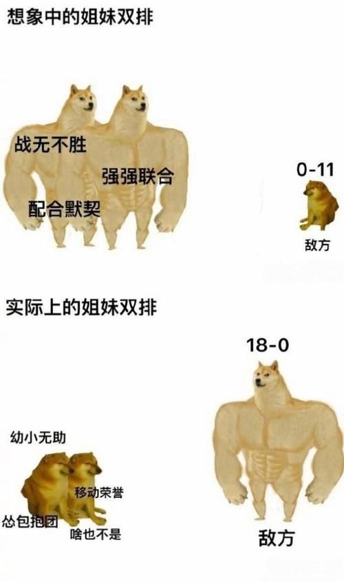 高级没事表情包：内涵又搞笑，提升你的聊天段位