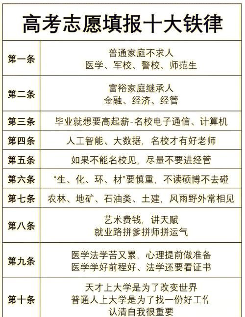 高考估分后如何选大学专业？避坑指南来了