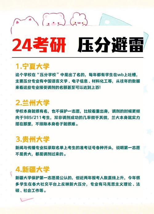 高考估分后如何选大学专业？避坑指南来了