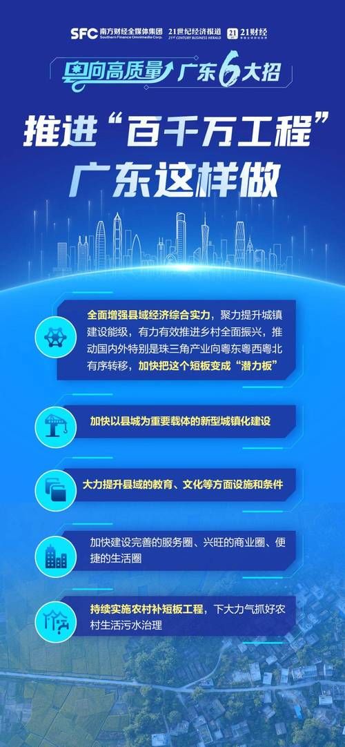 高质量发展是经济发展新阶段的必然选择吗？