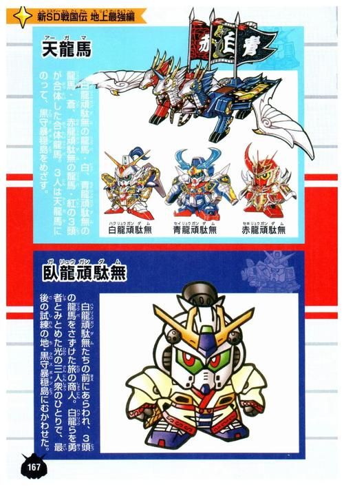 高达机体图鉴大全：从初代高达到最新机体，高清图鉴带你回顾经典！