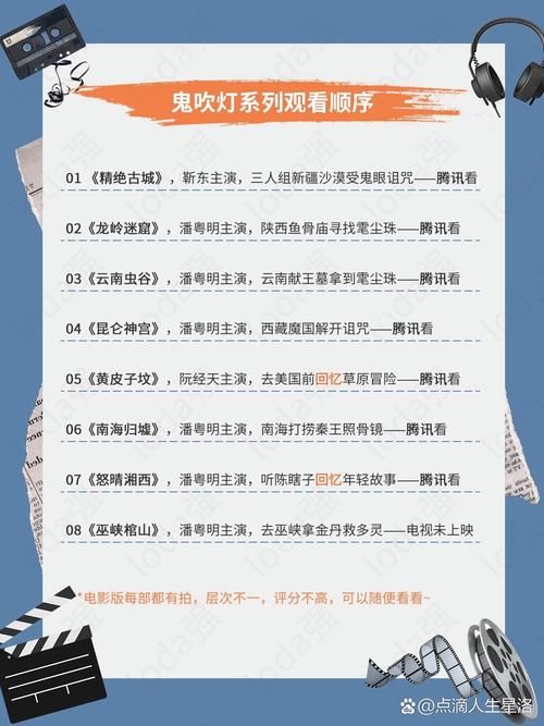 鬼吹灯官网信息：权威信息，不容错过