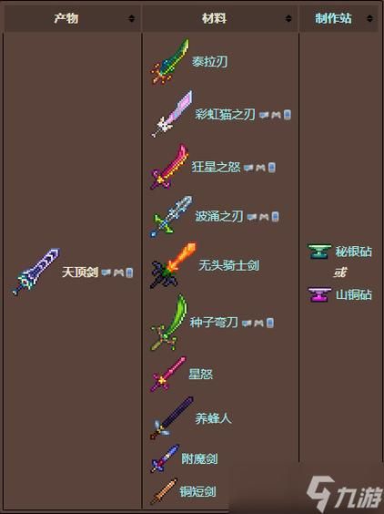 鬼妖村正：最强武器？泰拉瑞亚玩家必看攻略