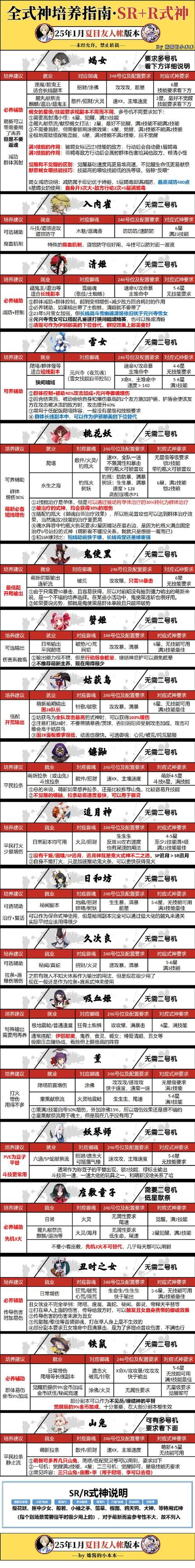 鬼影镇秘籍使用方法详解：快速上手游戏秘诀
