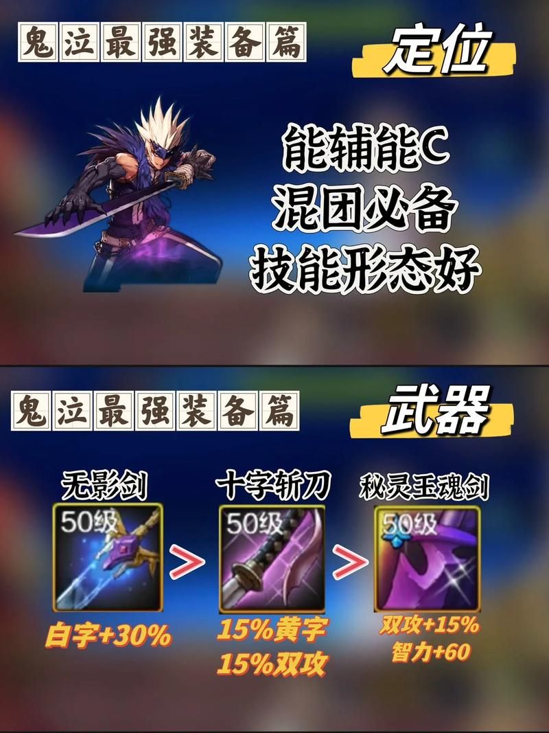 鬼泣最强装备推荐：打造你的最强鬼泣角色