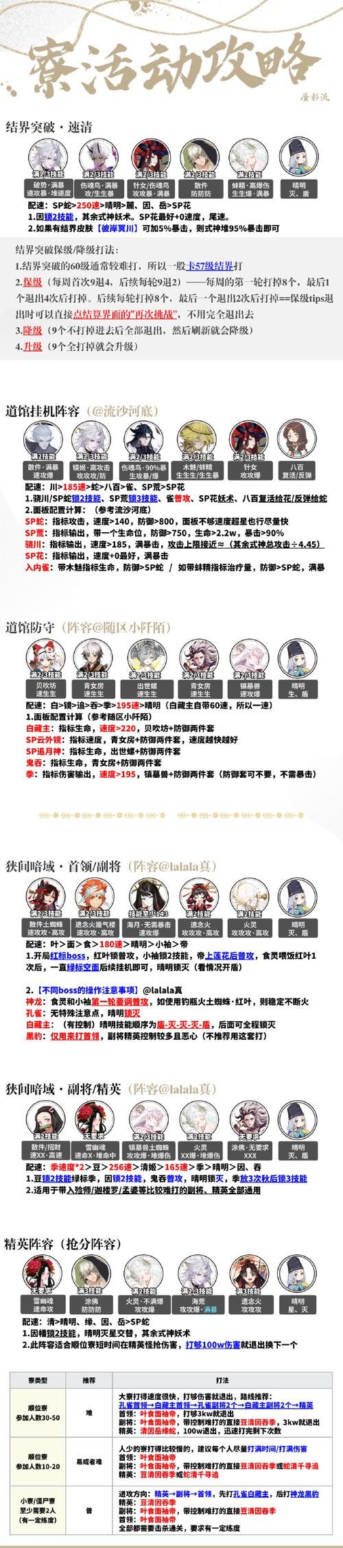 鬼火角财富幸运是什么妖怪？阴阳师悬赏封印揭秘！