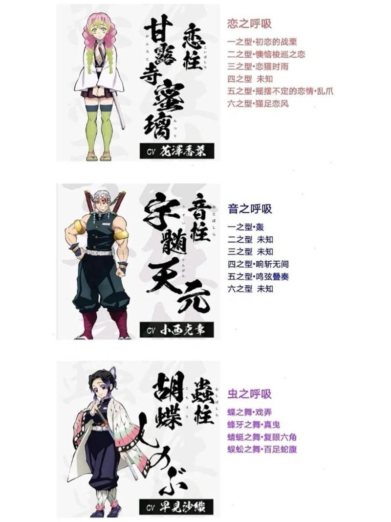 鬼灭之刃水之呼吸全招式名称及解析，简单易懂！