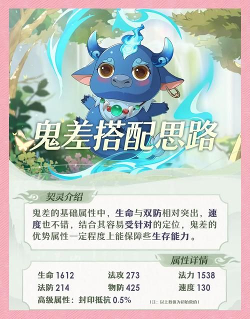 鬼道加点分析：不同流派加点及优缺点详细解读