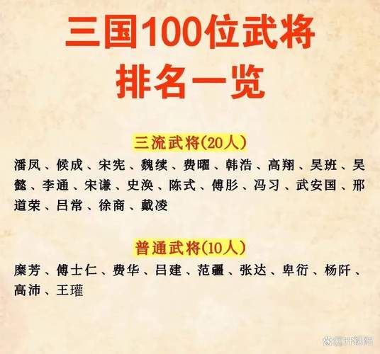 魏国五虎将：张辽、徐晃等名将的辉煌战绩与历史地位