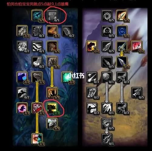 魔兽TBC 2.43天赋模拟器：快速提升游戏实力