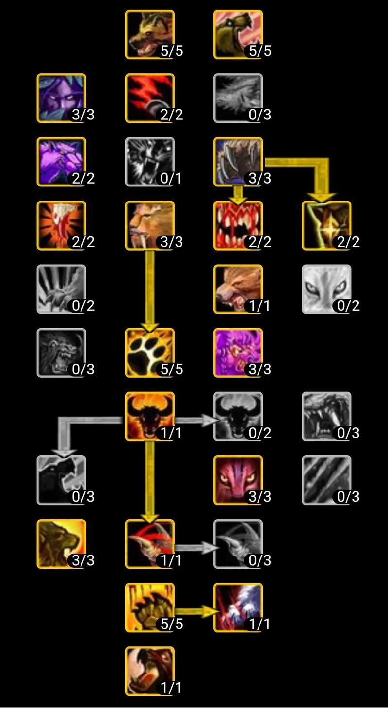 魔兽TBC 2.43天赋模拟器：快速提升游戏实力