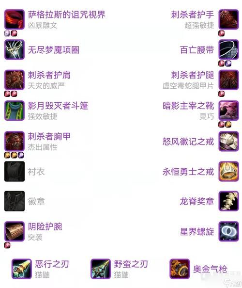 魔兽TBC装备获取途径：快速提升战力技巧