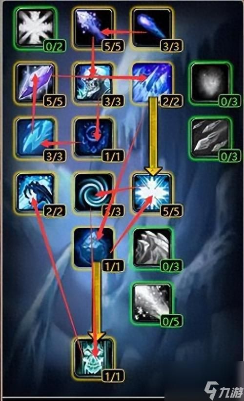 魔兽世界0到70级升级指南：最全面的练级攻略，助你快速升级