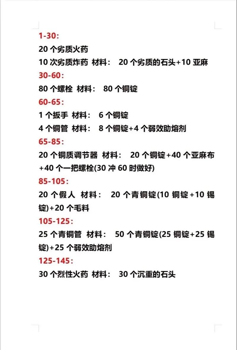 魔兽世界335：工程学详解及实用技巧分享