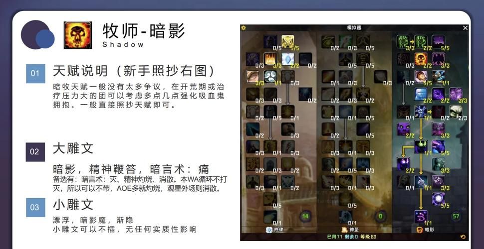 魔兽世界4.0怀旧服装备：盗贼刺杀天赋毕业指南