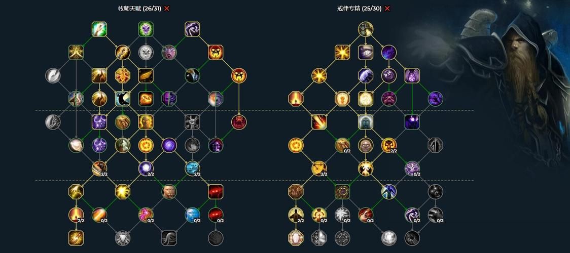 魔兽世界60版本职业强度排行：PVP和PVE哪个职业最牛？