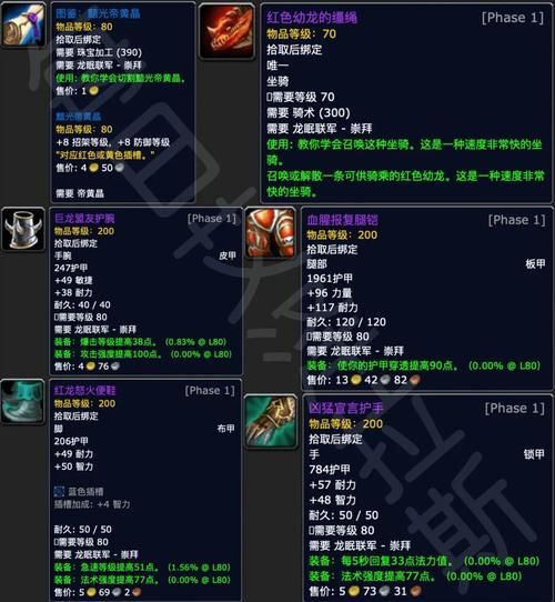魔兽世界7.0第七军团声望：轻松获得声望奖励的方法
