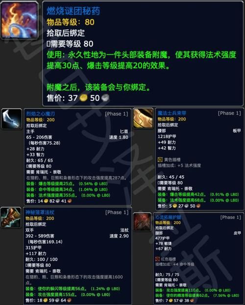 魔兽世界7.0第七军团声望：轻松获得声望奖励的方法