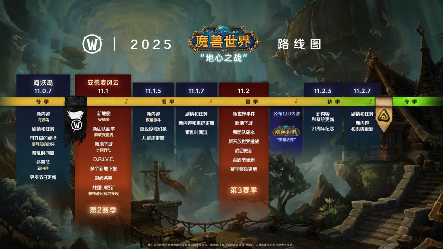 魔兽世界80级什么时候开？官方公布上线时间！
