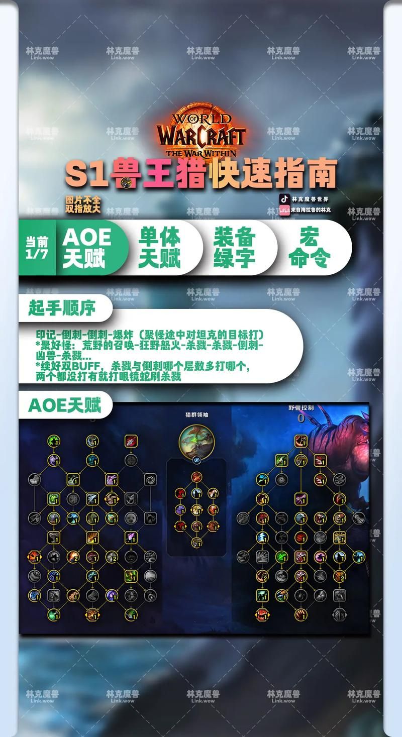 魔兽世界80级任务流程详解：新手玩家必看